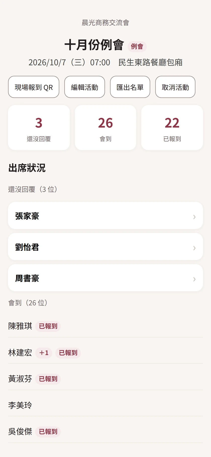 例會當天幹部看到的例會頁：還沒回覆 3 位、會到 26 位、已報到 22 位。會到的名單裡，陳雅琪、林建宏、黃淑芬、吳俊傑標著「已報到」，李美玲還沒到。
